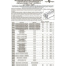 Соединитель L-образный NOVOTECH TRACK 3L 220V внутренний NV-135065
